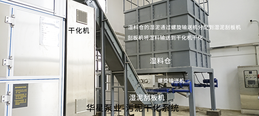 冶金、選礦、含酸礦漿長距離輸送或給壓濾機進料